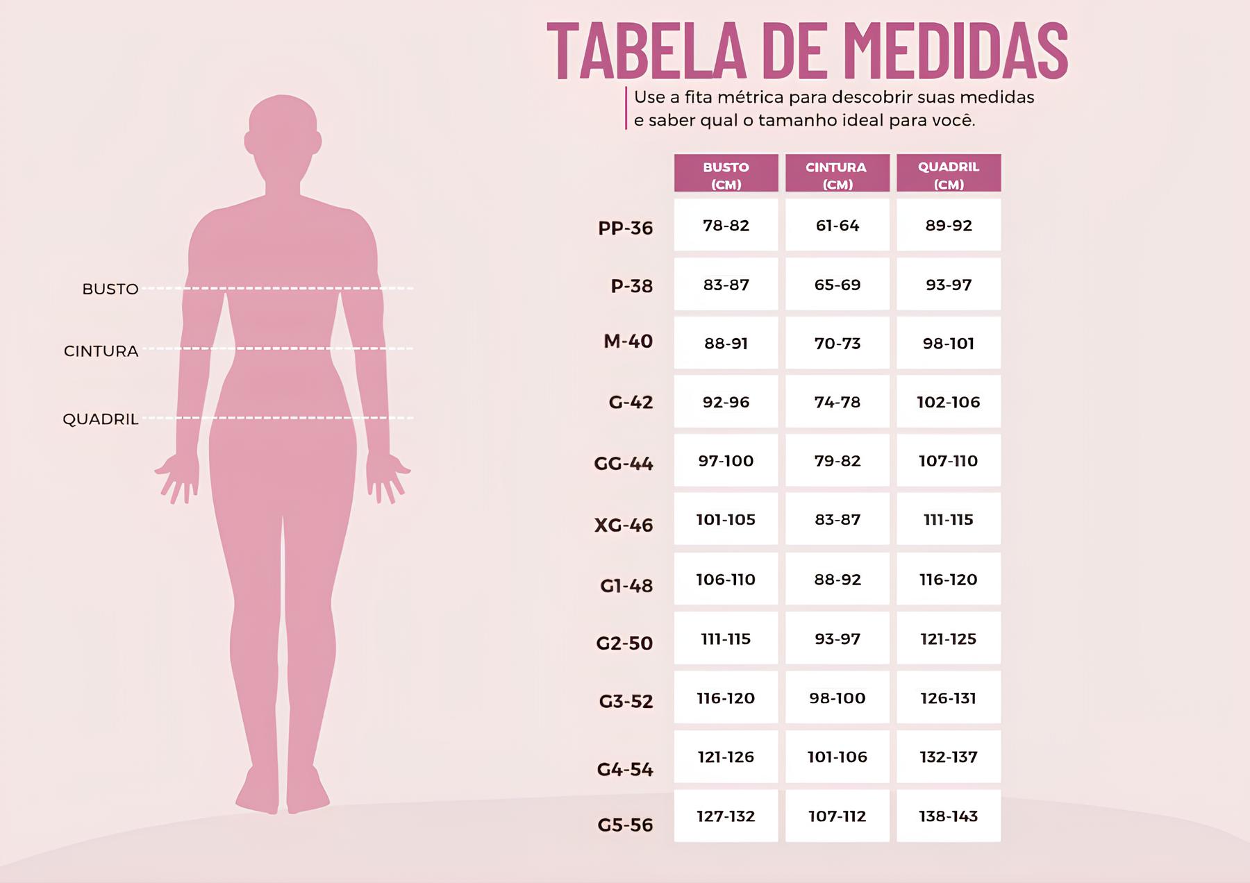 Tabela de medidas